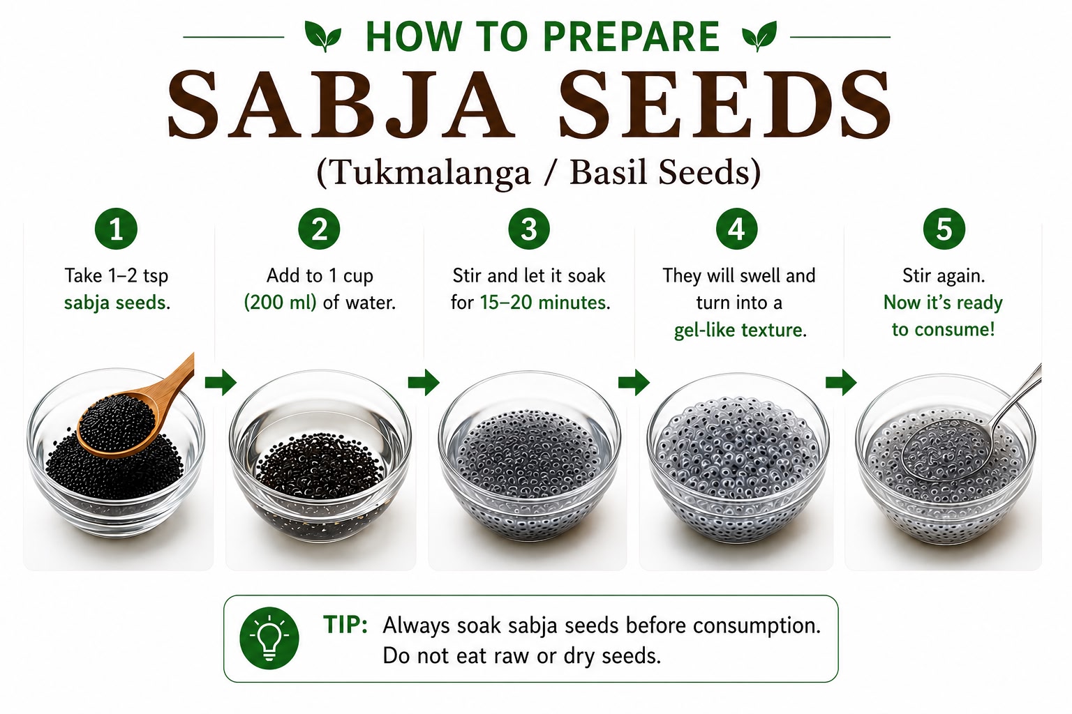 Sanjivum Sabja Seeds | Tukmalanga | Basil Seeds - Image 4